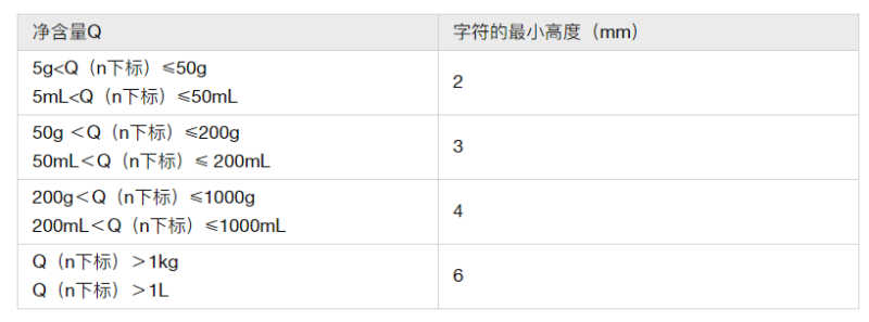 禮盒生產廠家